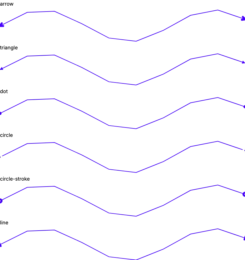 Marker - spline-w-thicker-stroke