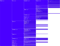 Partition - horizontal
